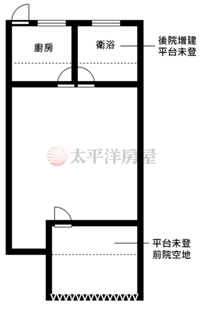 微風廣場店辦住一樓